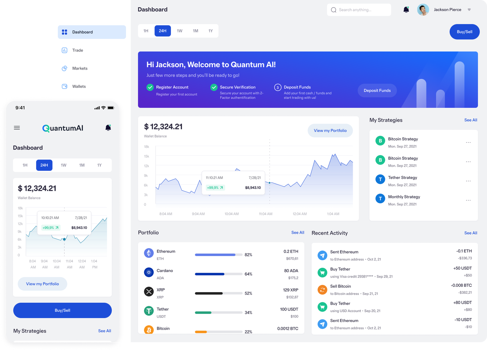 Illustration Immediate Growth